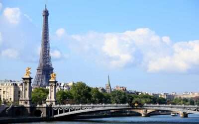 What is the #1 Vacation Destination in the World?